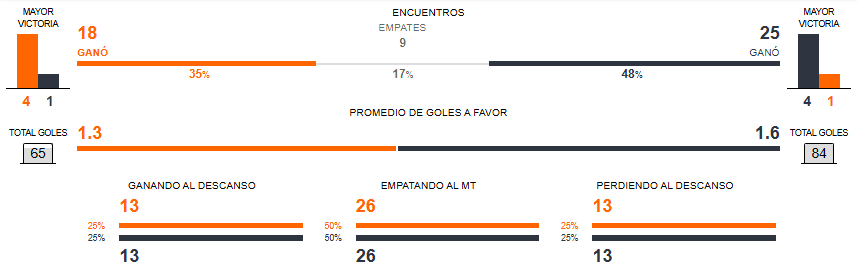 Betsson